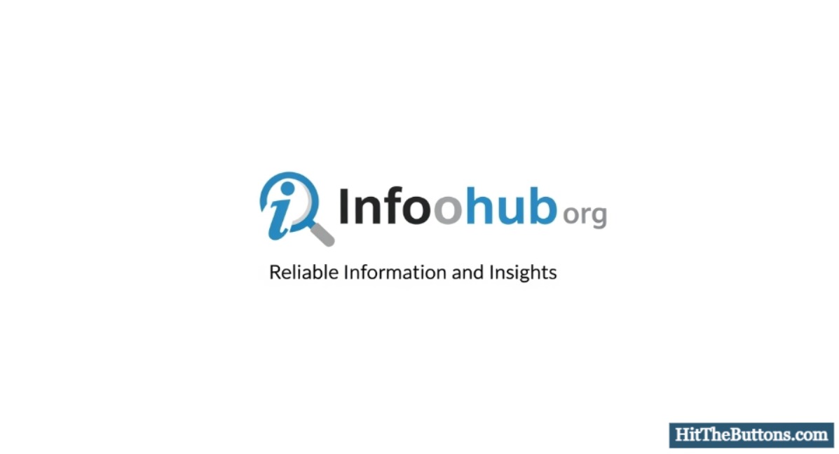How Infoohub org Empowers Its Readers